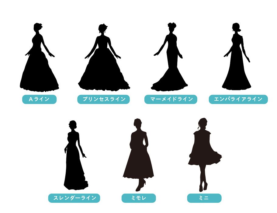 これで完璧！ウエディングドレスの5つの種類とドレス選びのコツ2選