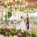 【2万円ギフト&150万特典】貸切リゾート&花嫁ALL体験*3万試食付き